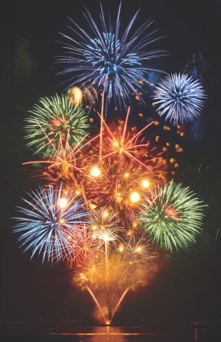 Staying safe when around fireworks
